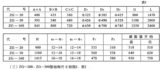 振動(dòng)給煤機(jī)